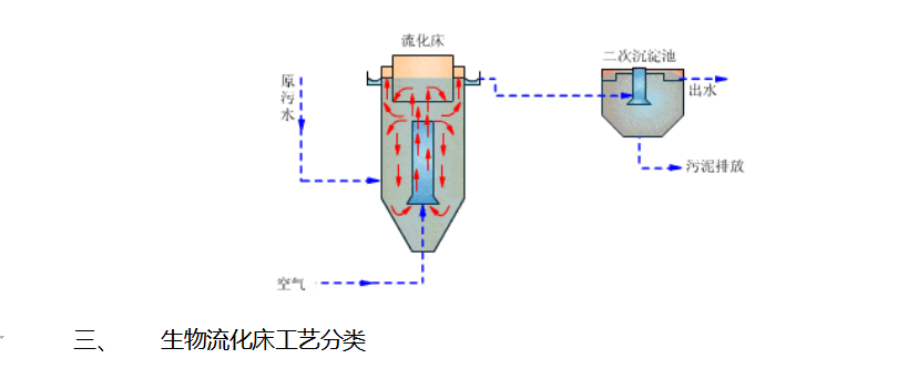 苏州湛清环保科技有限公司