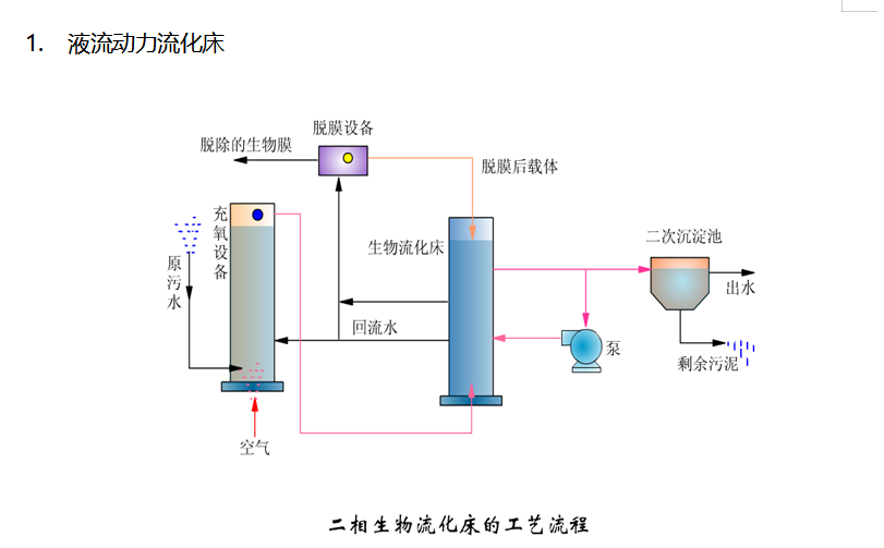 苏州湛清环保科技有限公司