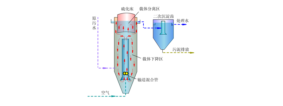 苏州湛清环保科技有限公司